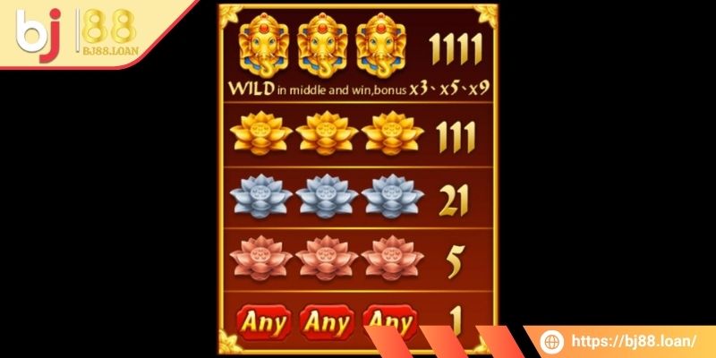 Người chơi nên tận dụng tối đa tính năng đặc biệt