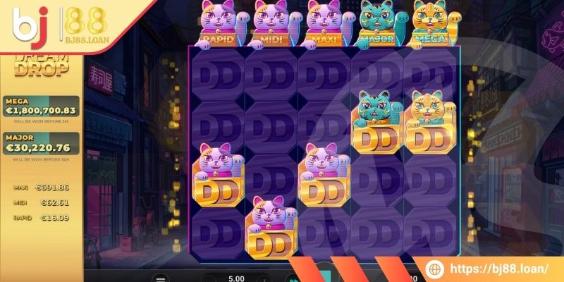 Thông tin cơ bản về NEKO TITAN BJ88